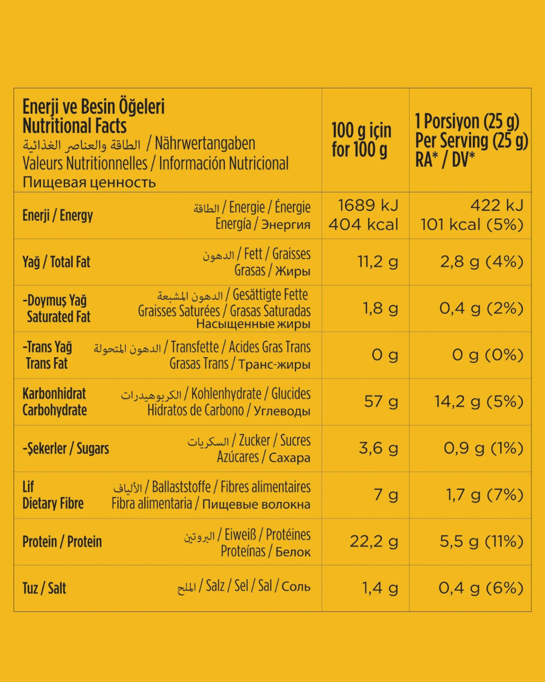 Sebze Yeşillikleri Nohut Cipsi