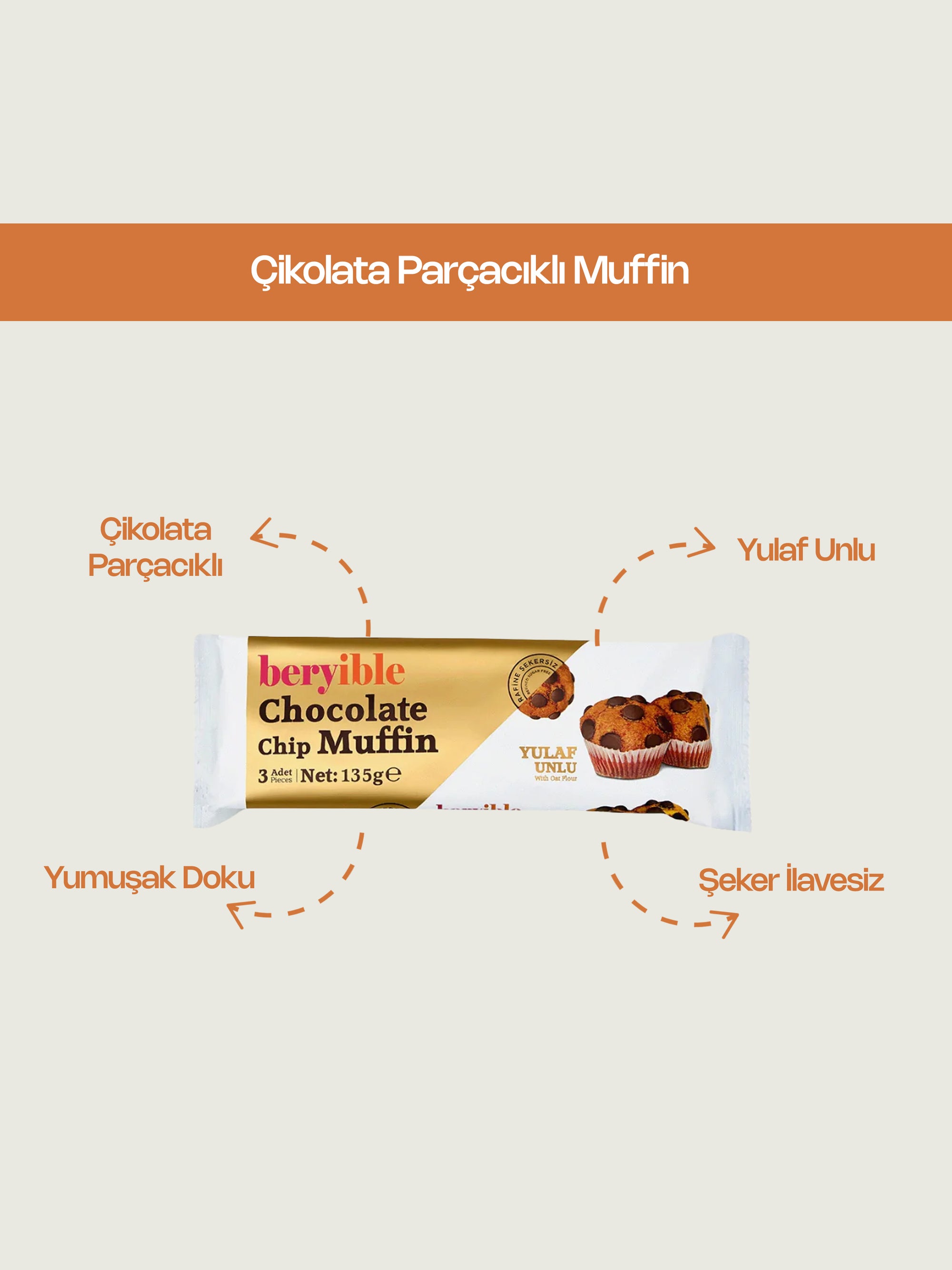 Çikolata Parçacıklı Muffin