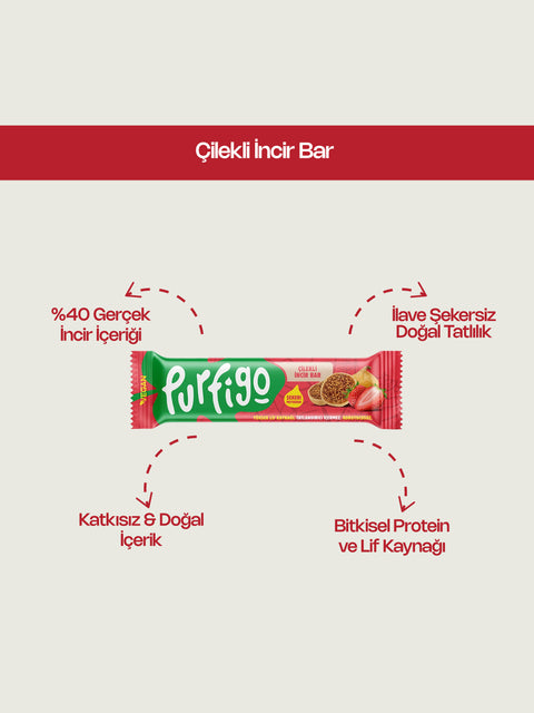Purfigo