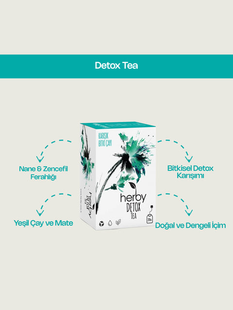 Detox Tea