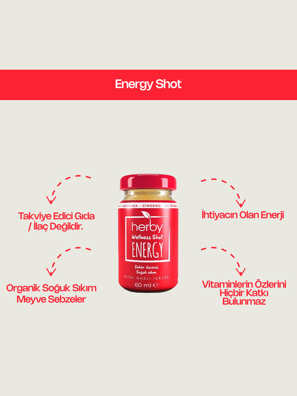 Energy Shot