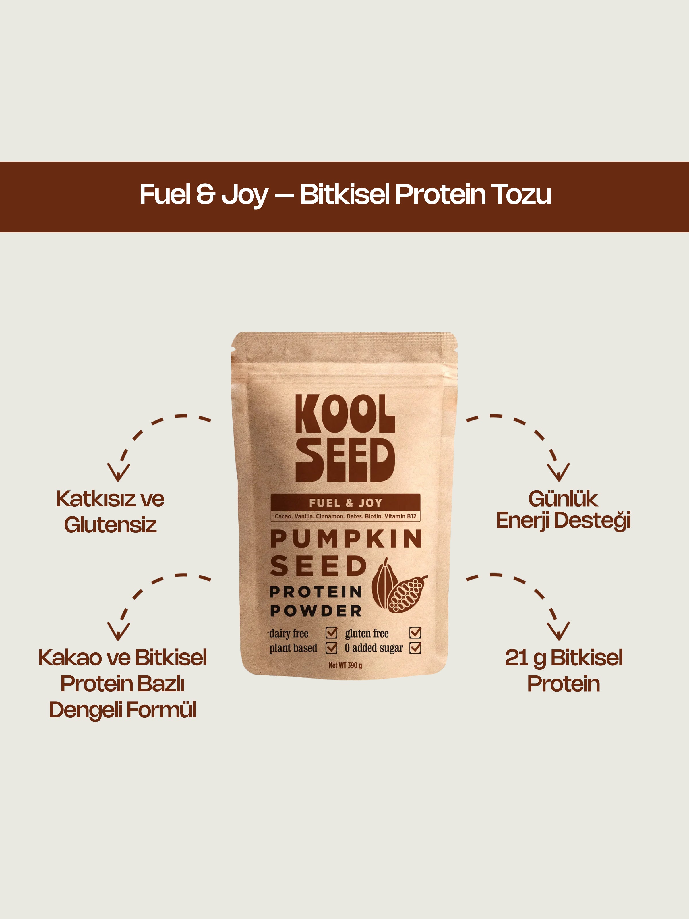 Fuel & Joy – Bitkisel Protein Tozu