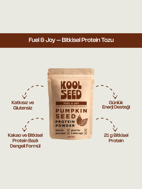 Fuel & Joy – Bitkisel Protein Tozu 390 Gr.