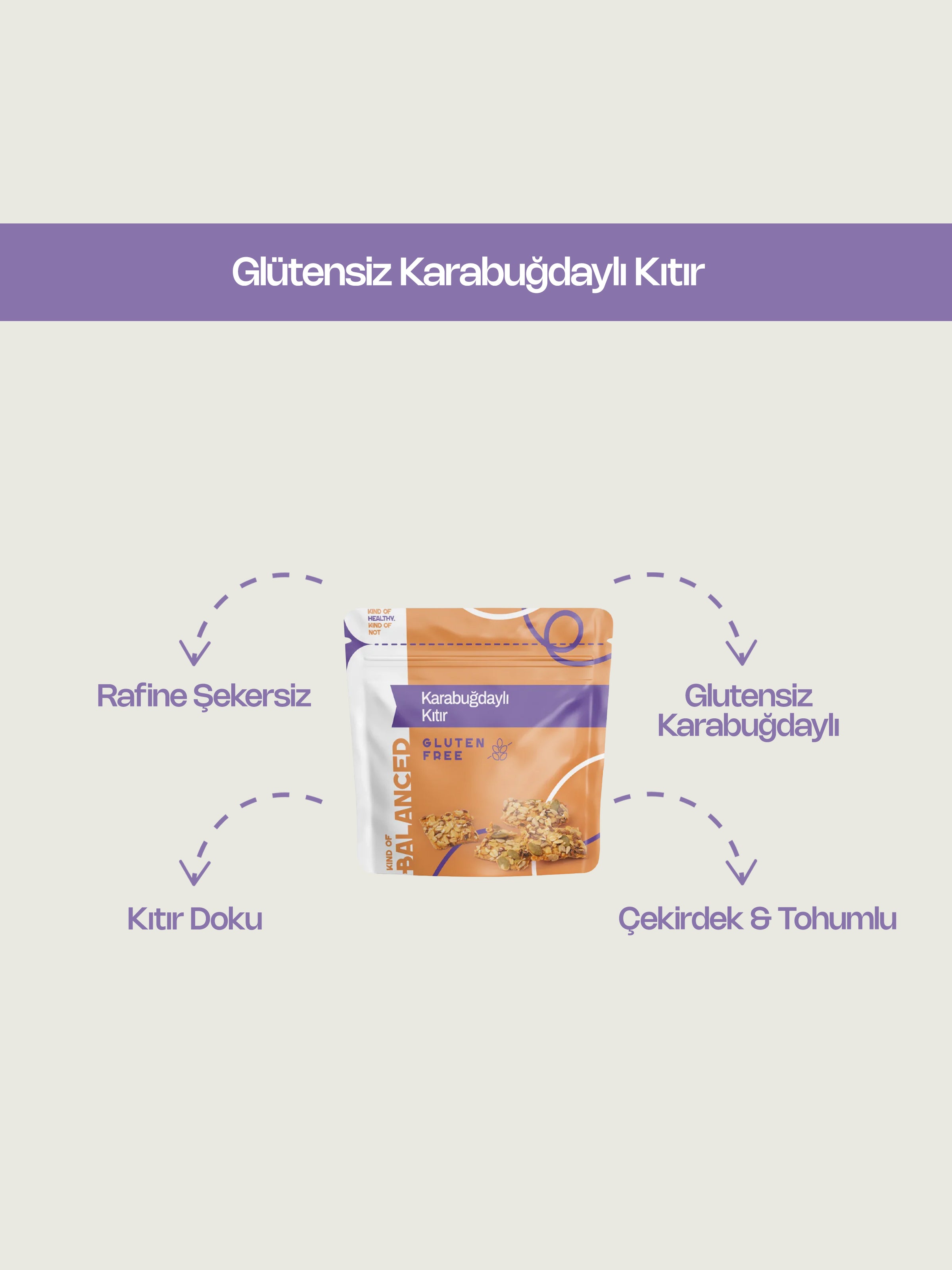 Glütensiz Karabuğdaylı Kıtır