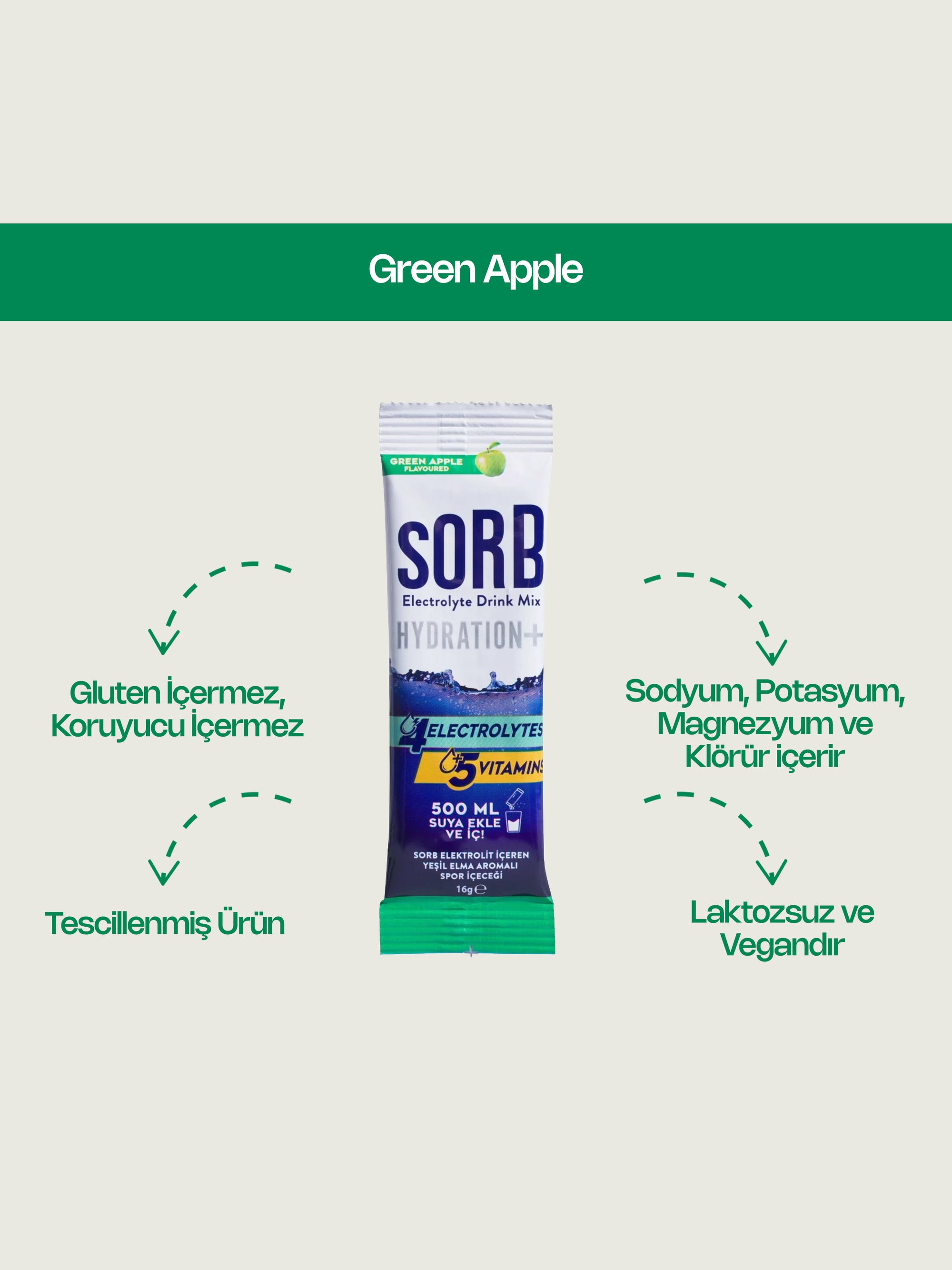 Elektrolitli Green Apple Aromalı İçecek