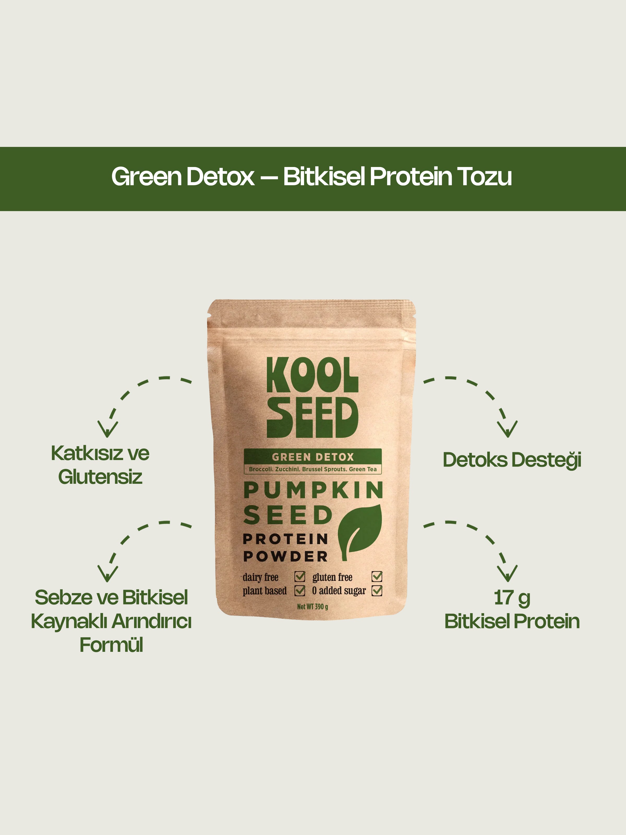 Green Detox – Bitkisel Protein Tozu