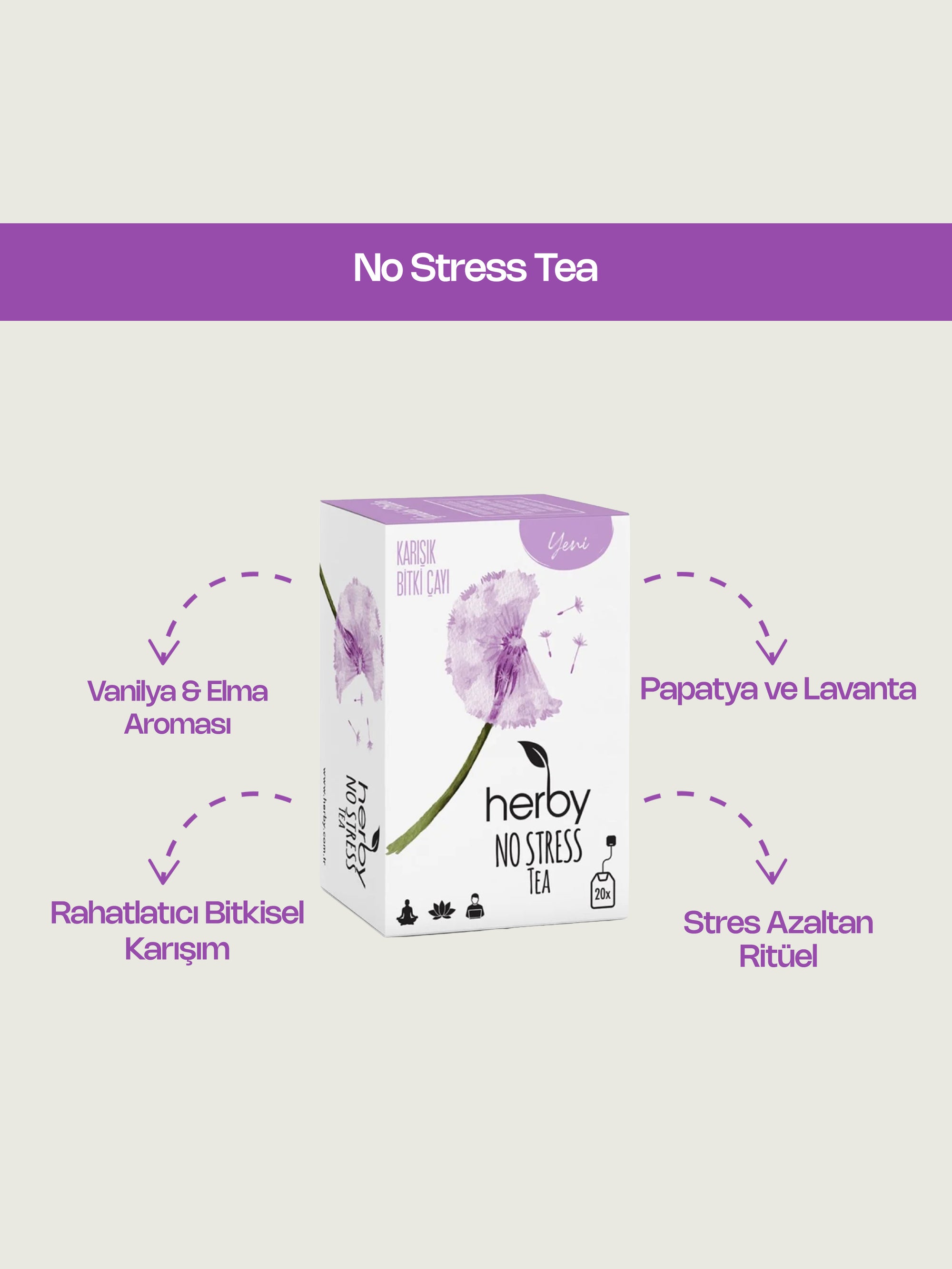 No Stress Tea
