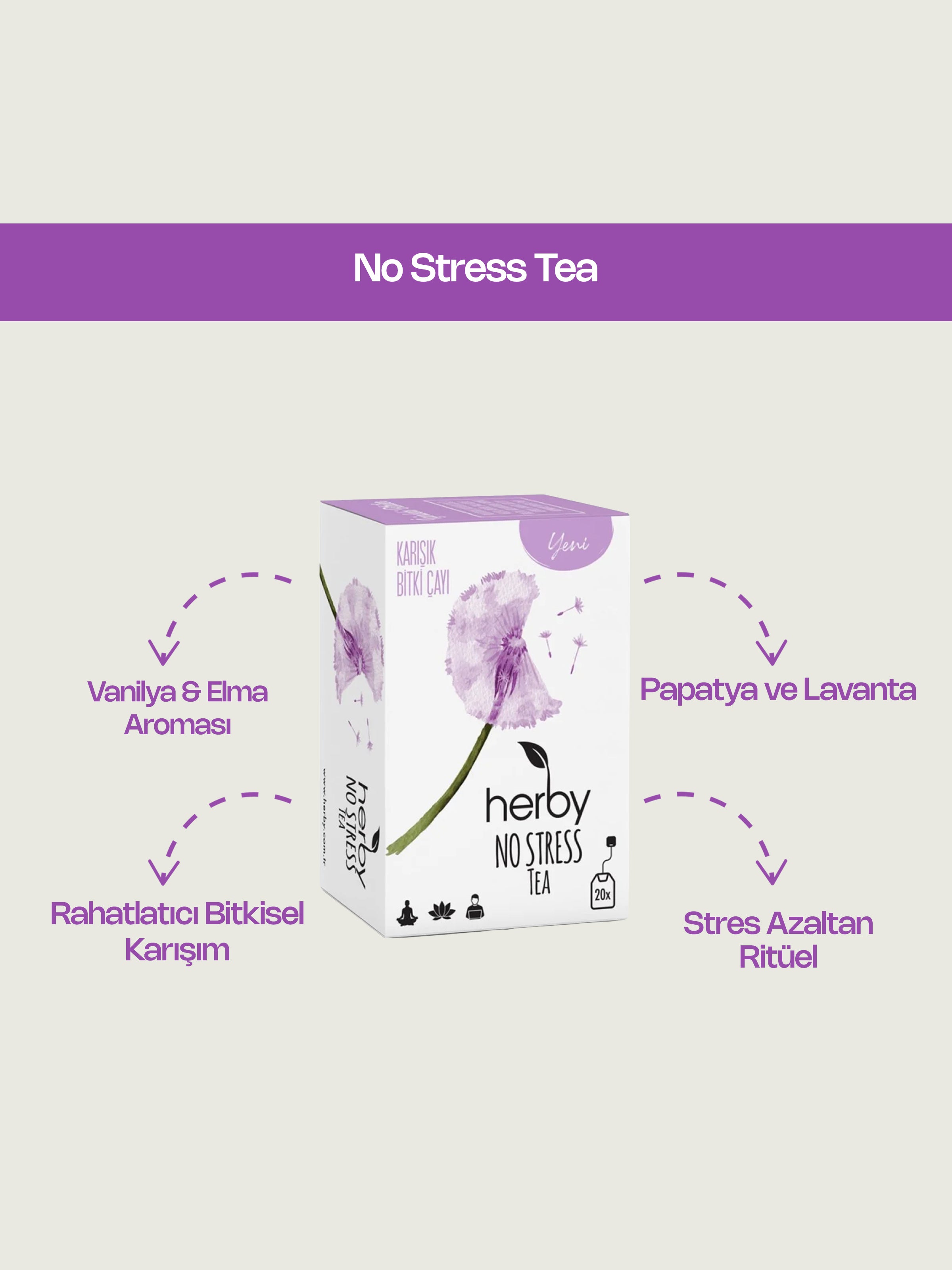 No Stress Tea