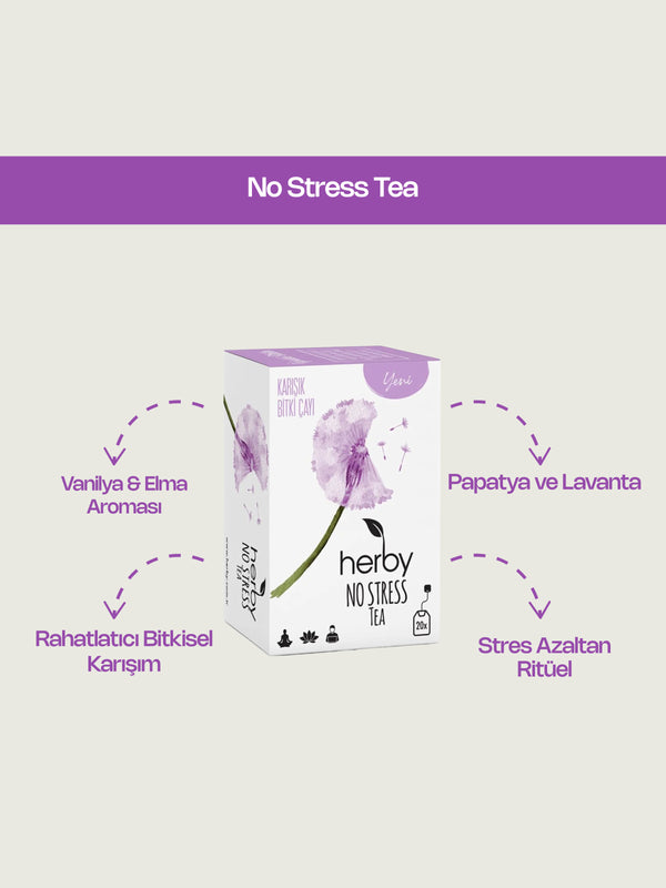 No Stress Tea