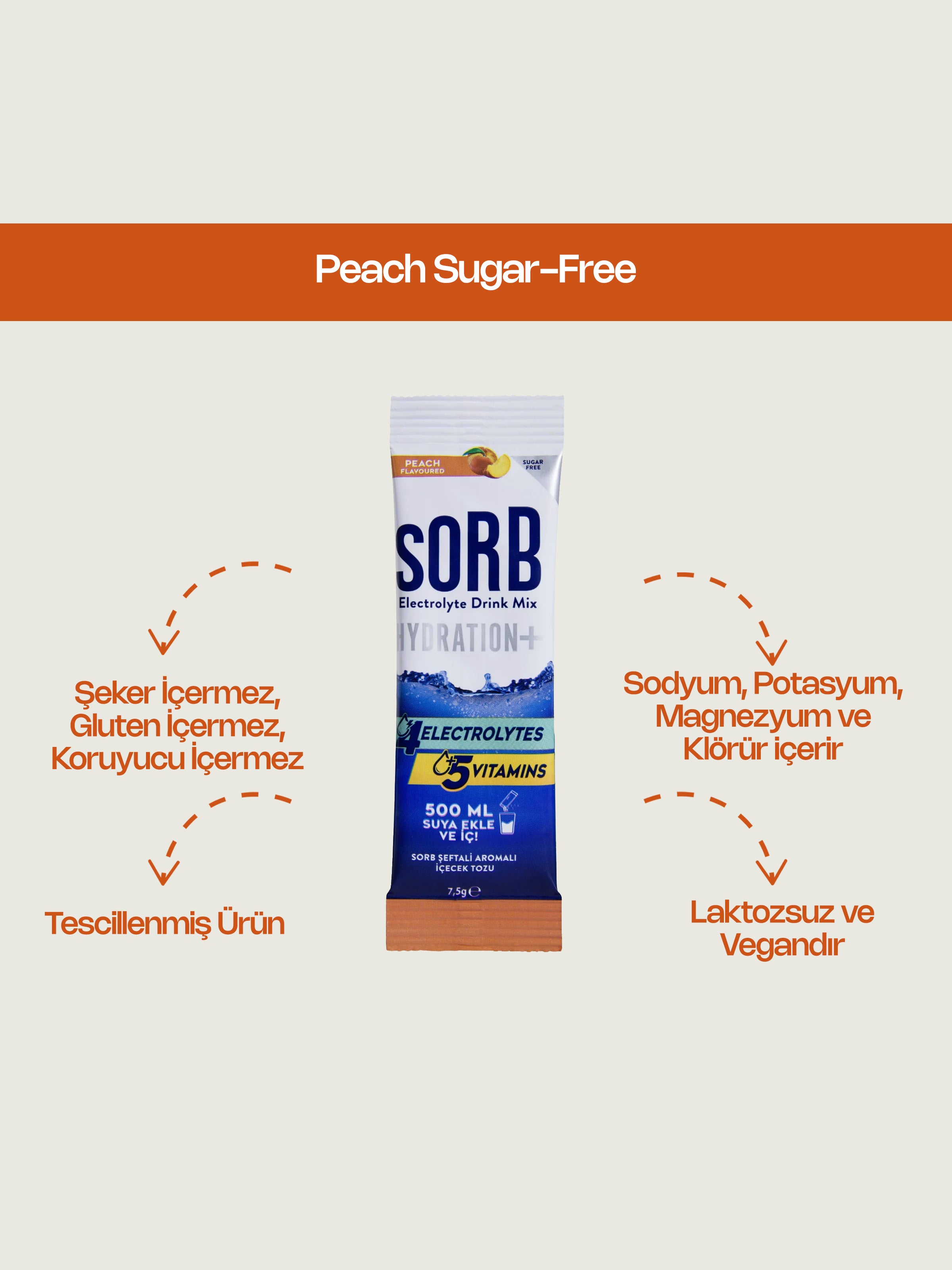 Elektrolitli Peach Sugar-Free Aromalı İçecek