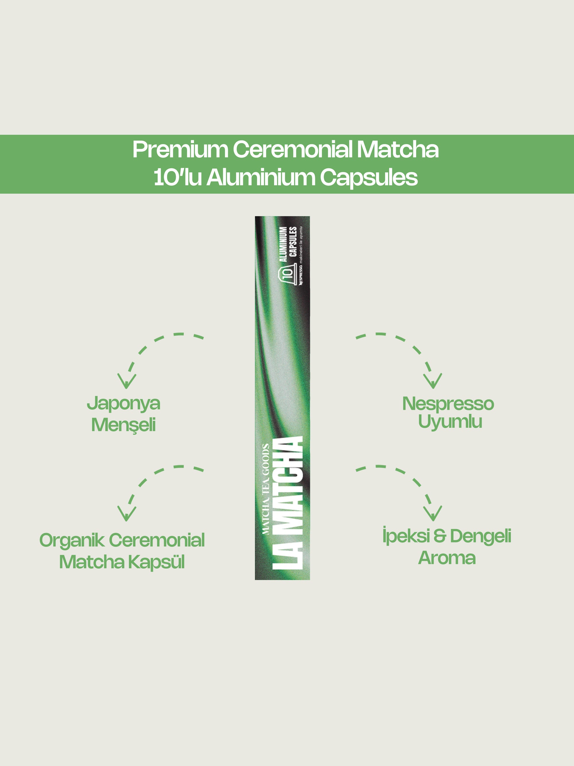 Premium Ceremonial Matcha – 10’lu Aluminium Kapsül