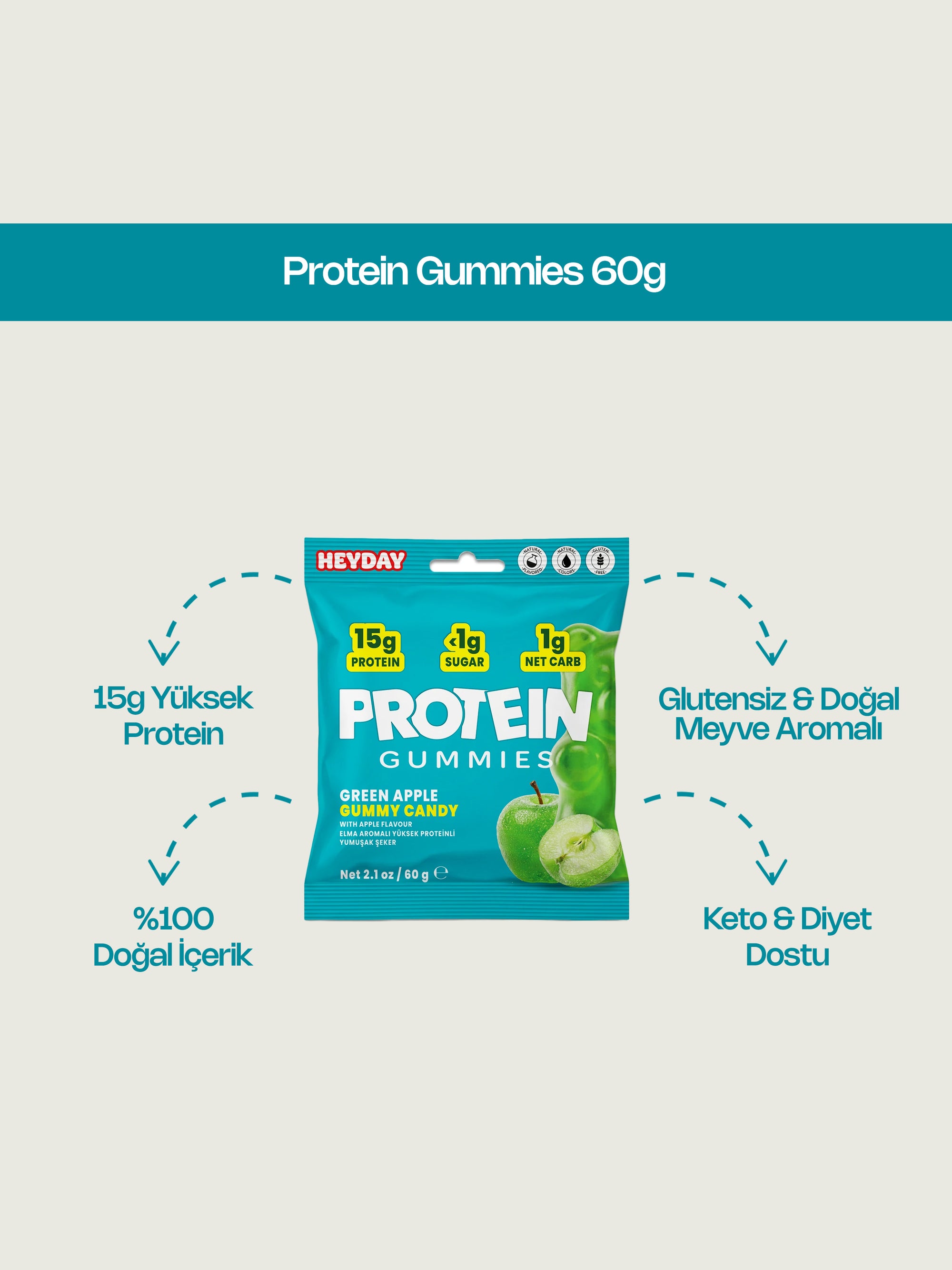 Protein Gummies 60g