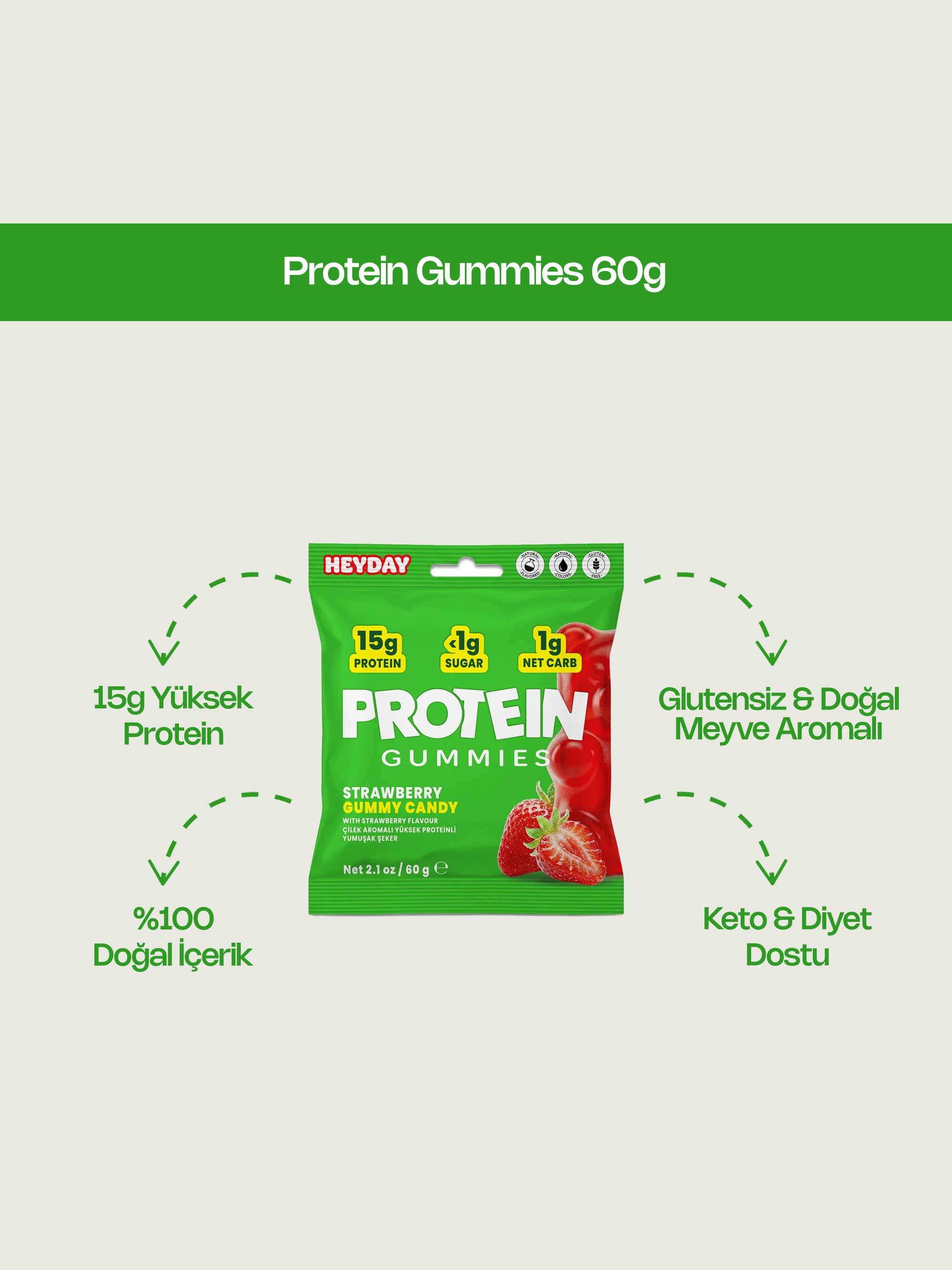 Protein Gummies 60g