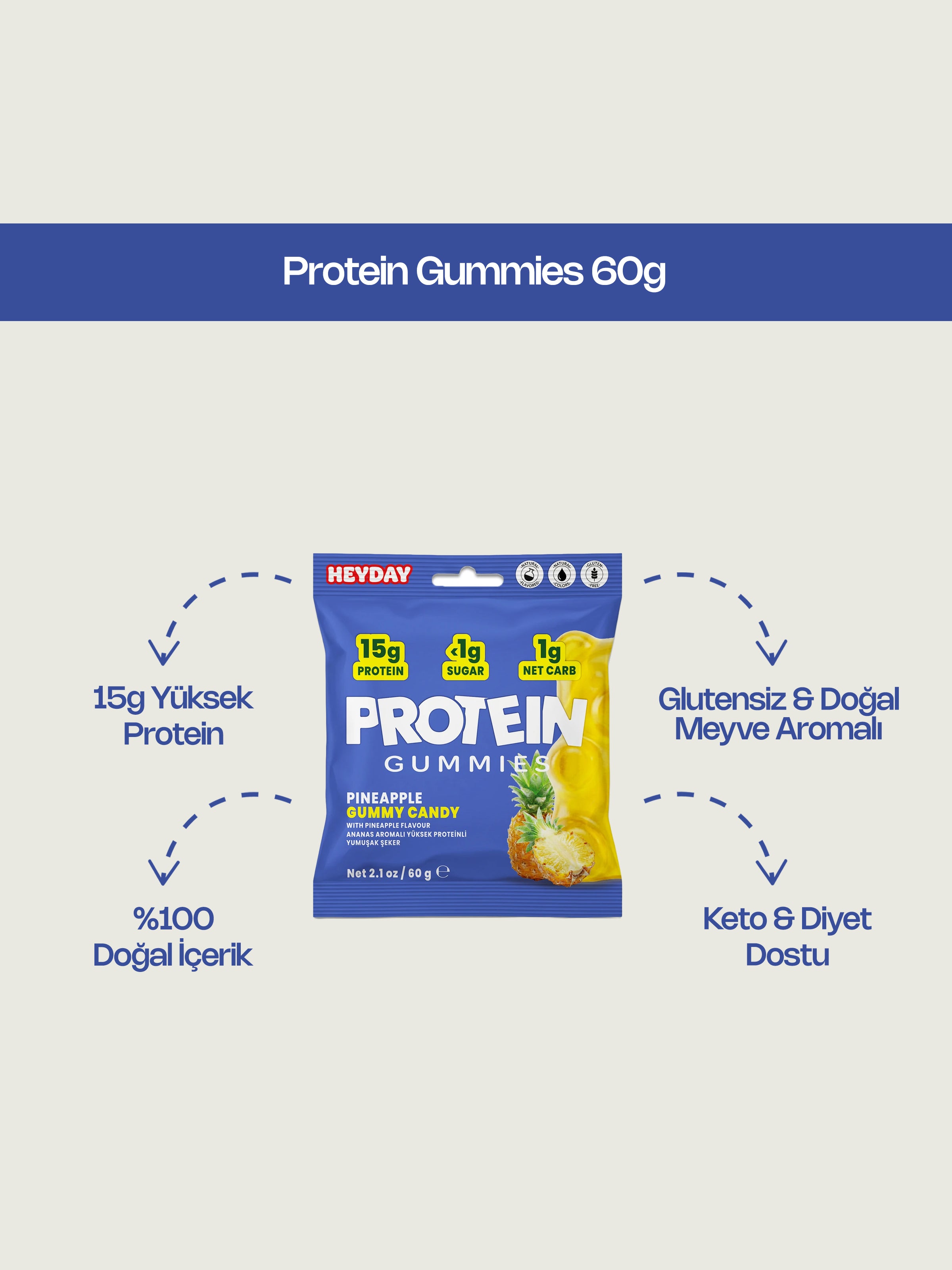 Protein Gummies 60g