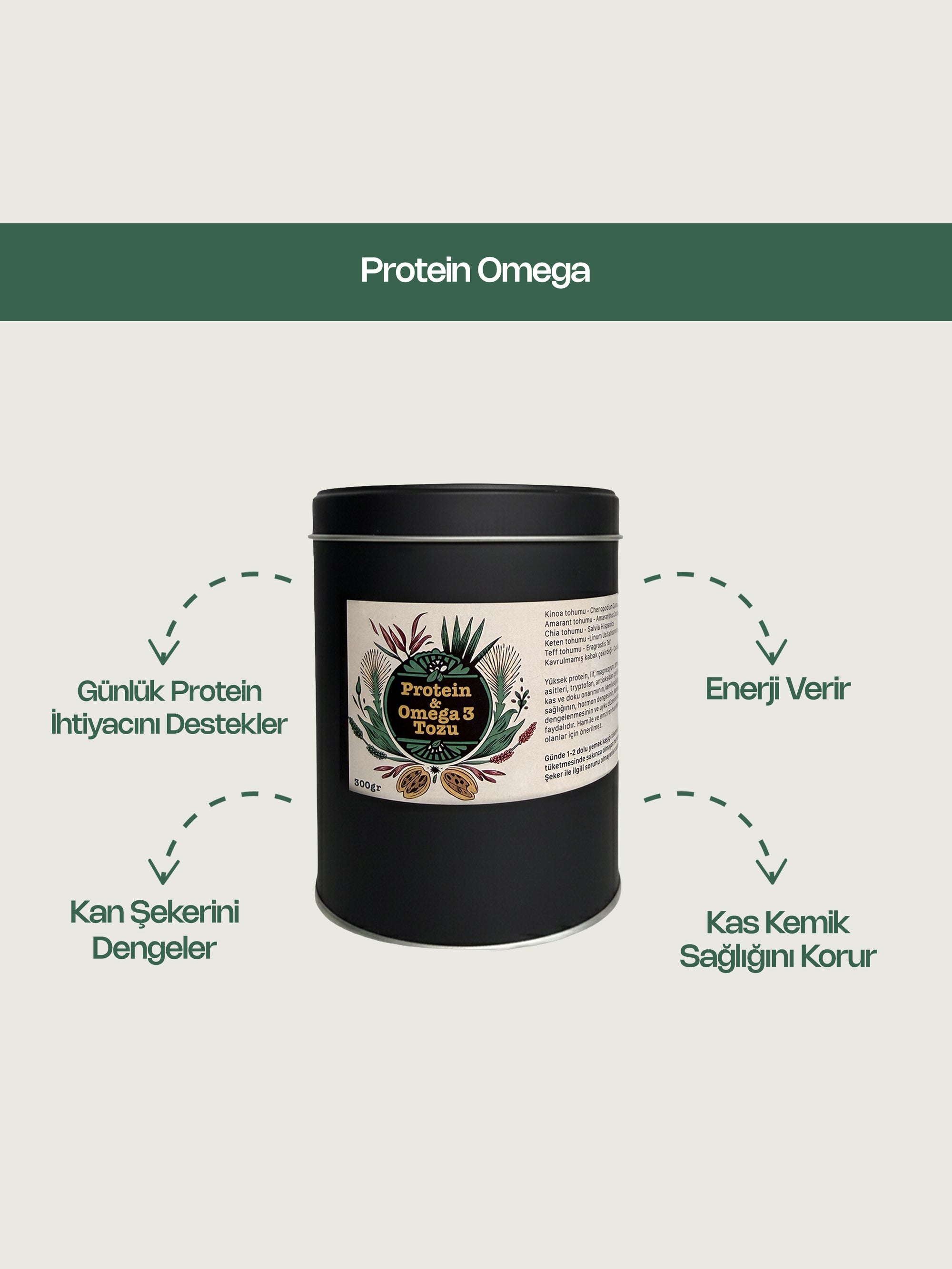 Protein Omega