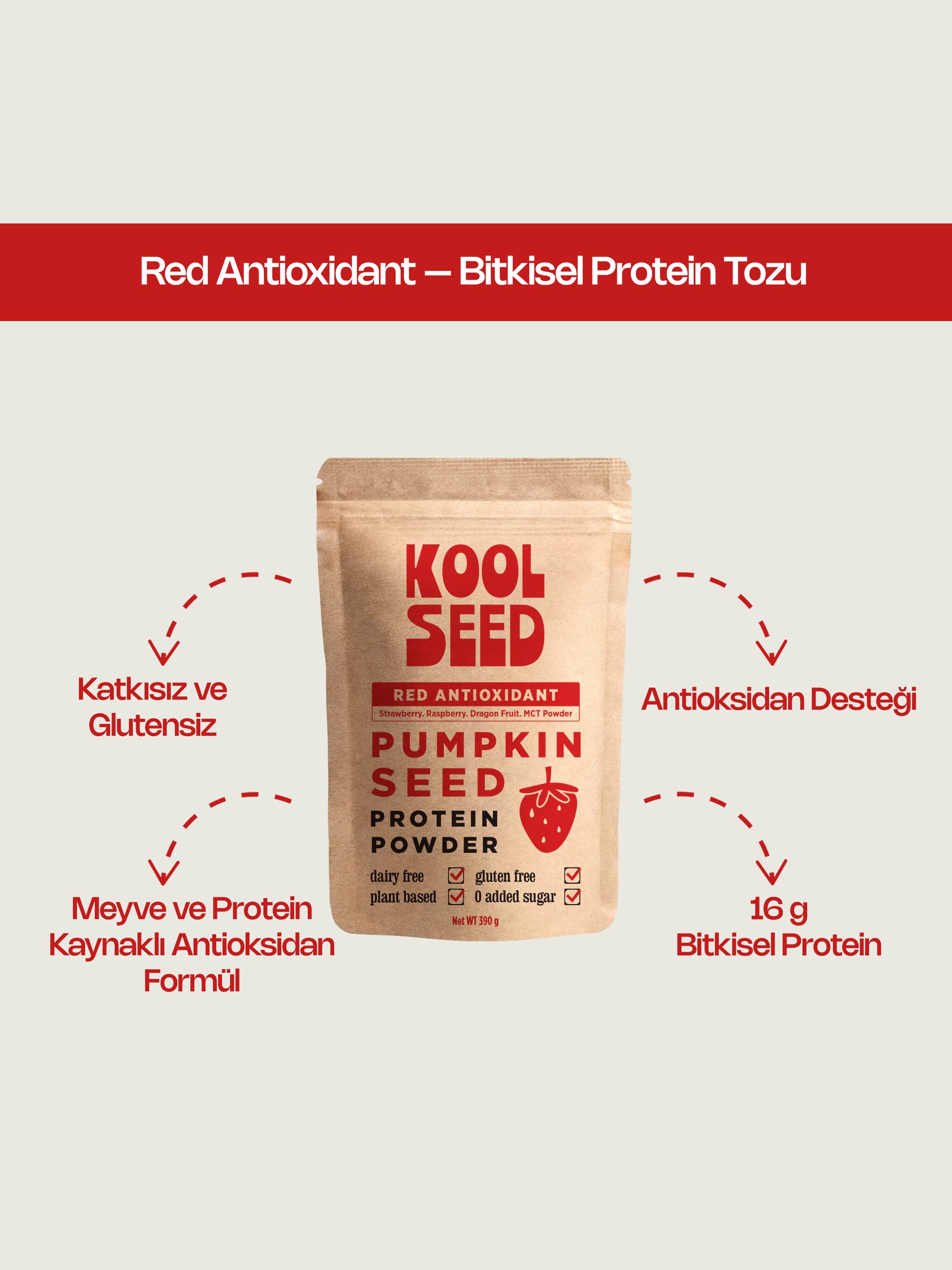 Red Antioxidant – Bitkisel Protein Tozu