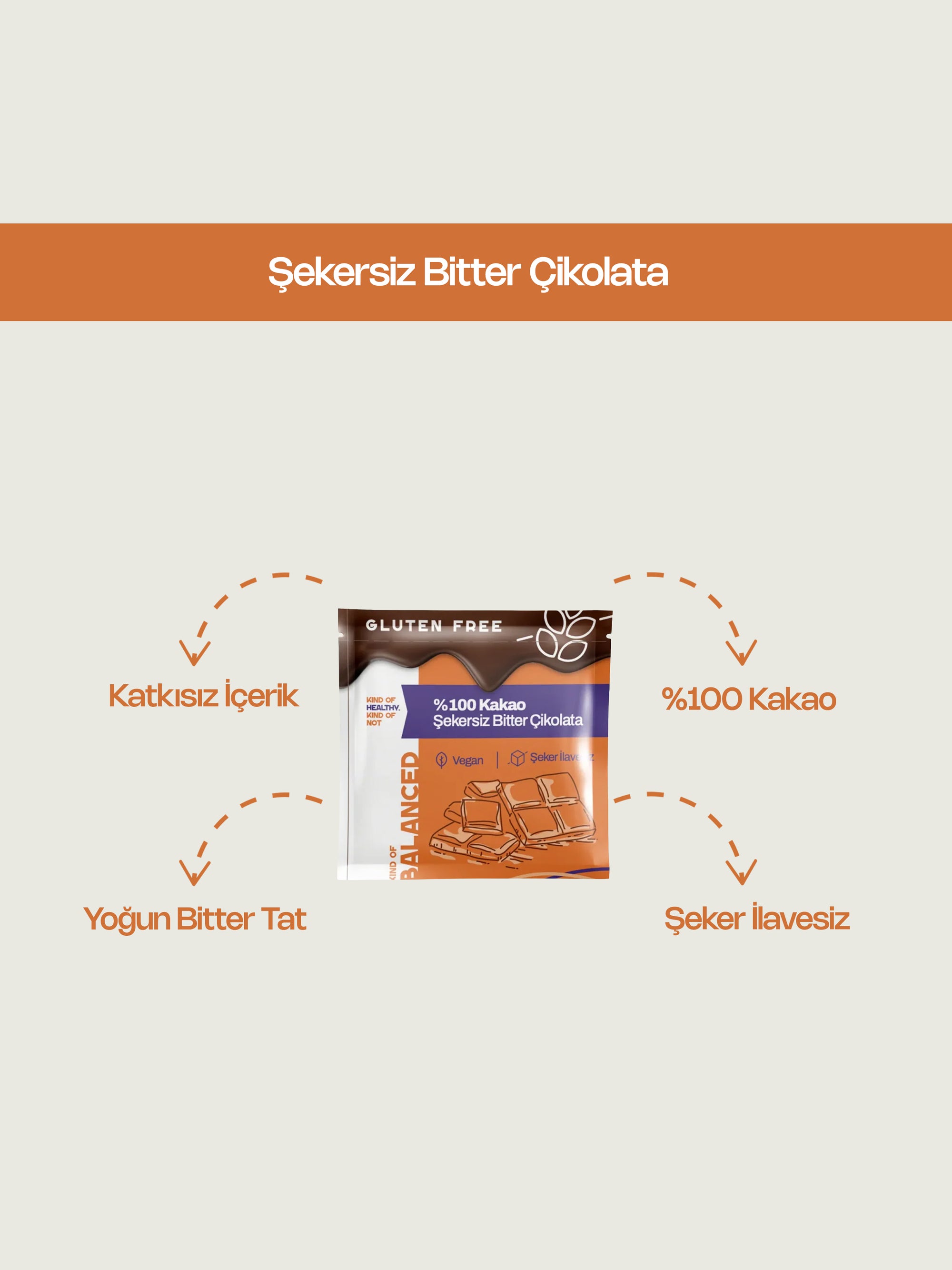 Şekersiz Bitter Çikolata