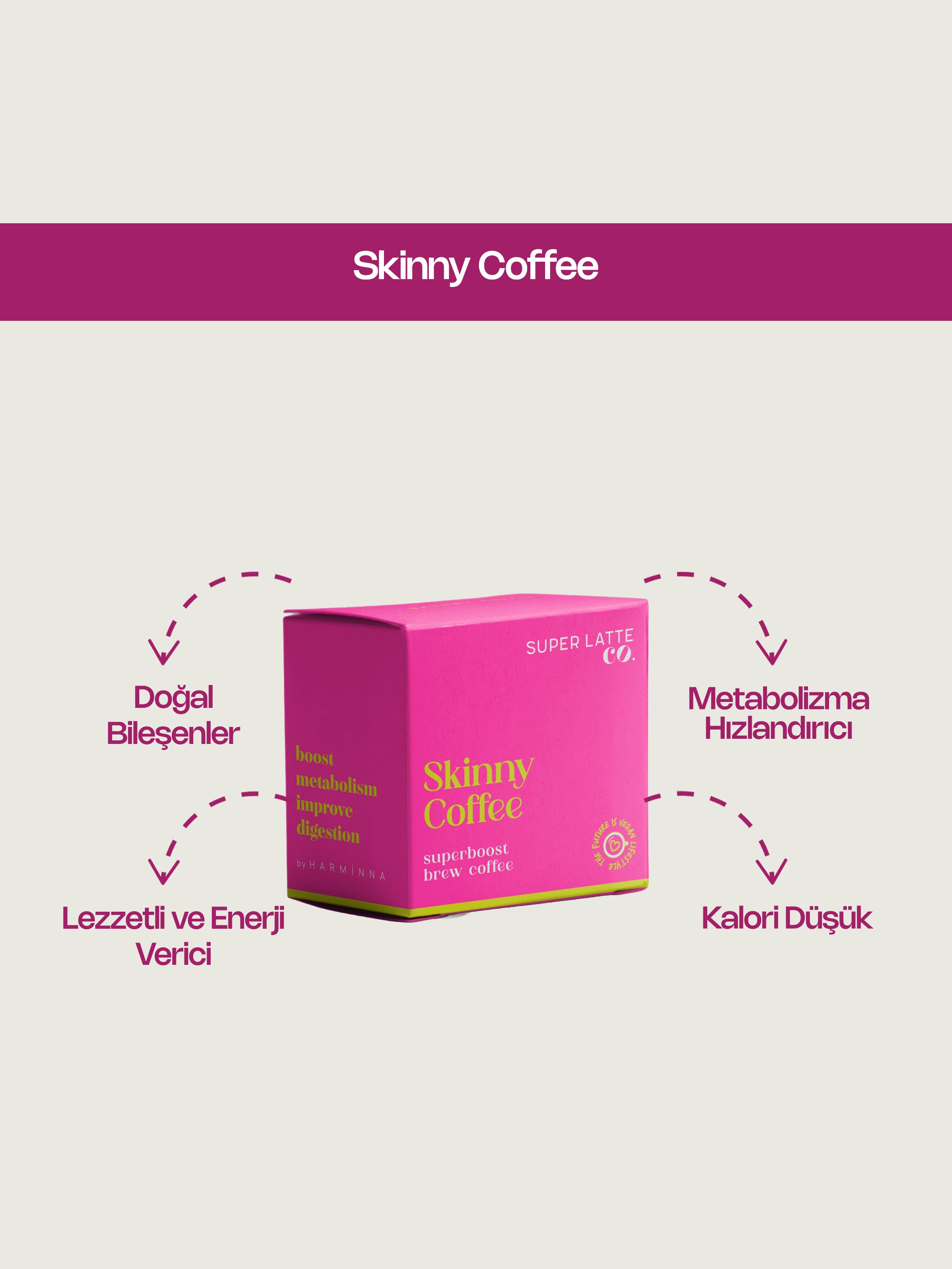 Skinny Coffee