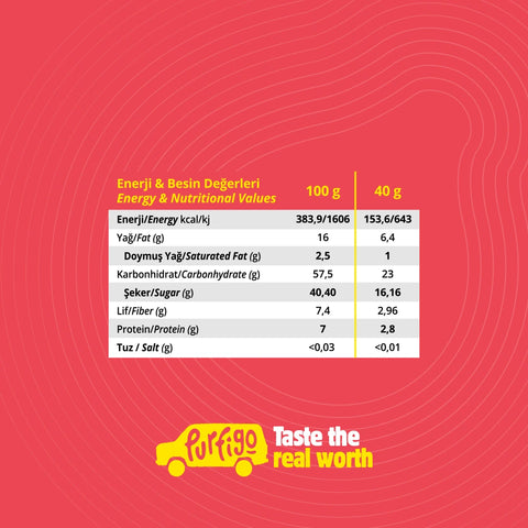 Çilekli İncir Bar